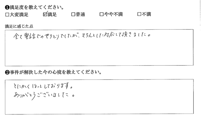 すべて電話でのやりとりでした