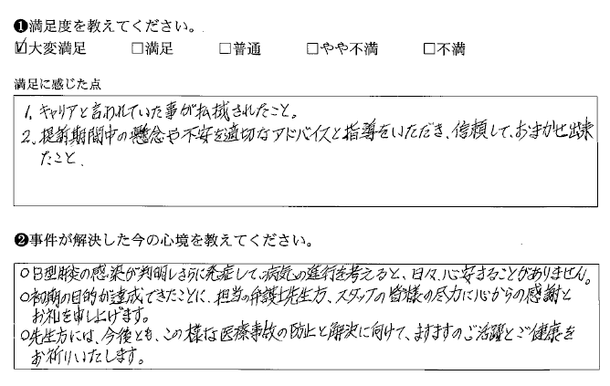 適切なアドバイスと指導をいただき、信頼しておまかせ出来た