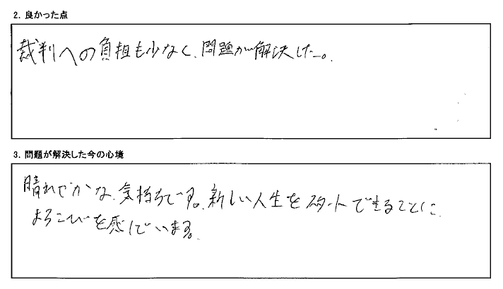 新しい人生のスタートに晴れやかな気持ちです